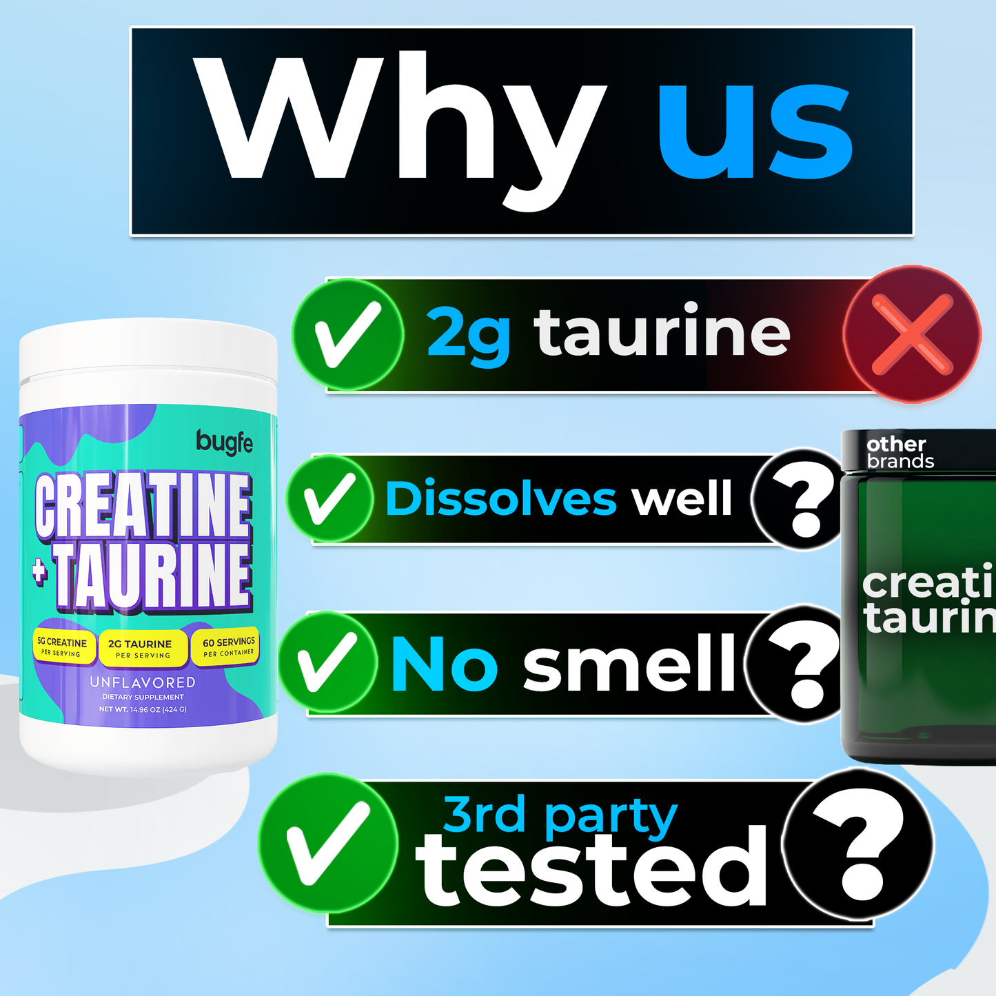 Creatine + Taurine
